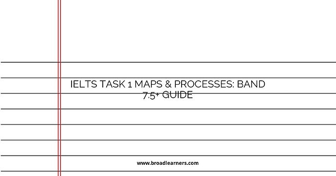 ielts-task-1-maps--processes-band-75-guide